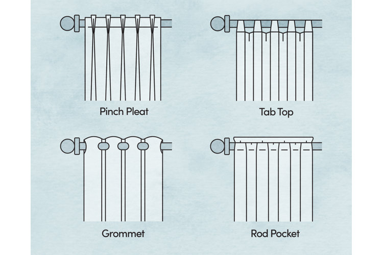 Window Treatments 101 Drapes vs. Curtains Wayfair